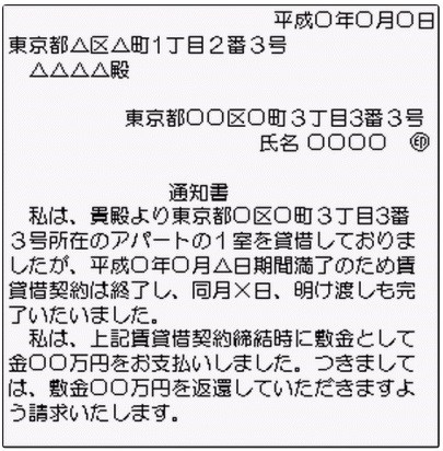 敷金返還請求訴状の書式例