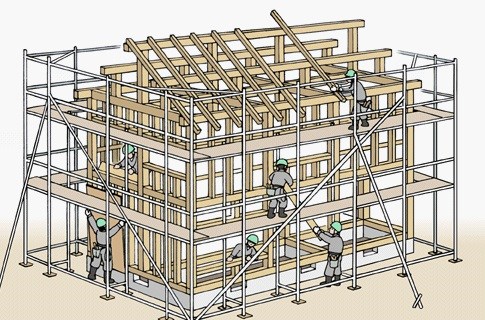 木造の建築物