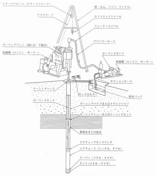 f3-1