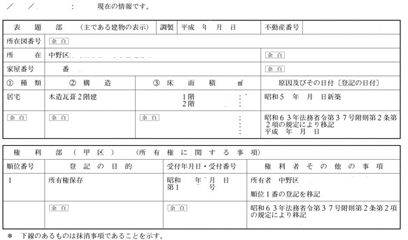 登記