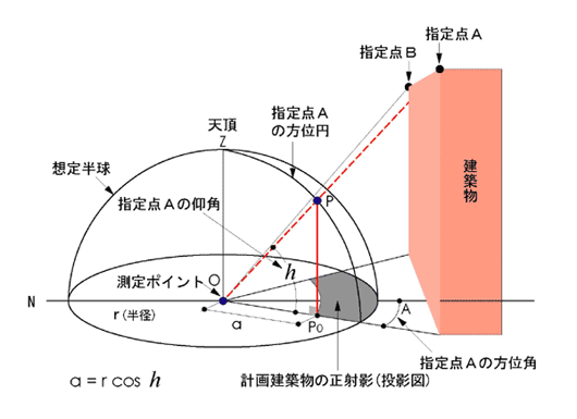 towa02